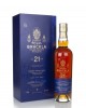 Royal Brackla 21 Year Old Sherry Cask Finish Single Malt Whisky